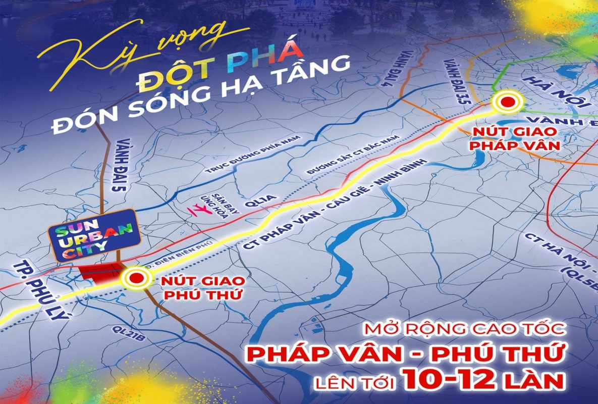 Sun Group Hà Nam vị trí kết nối vùng